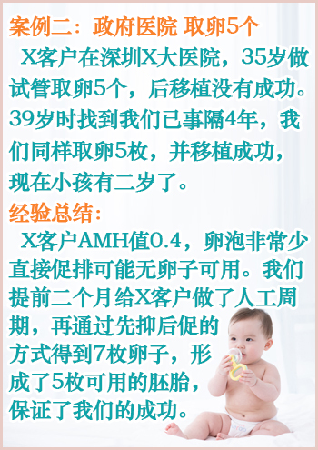 上海代孕成功案例