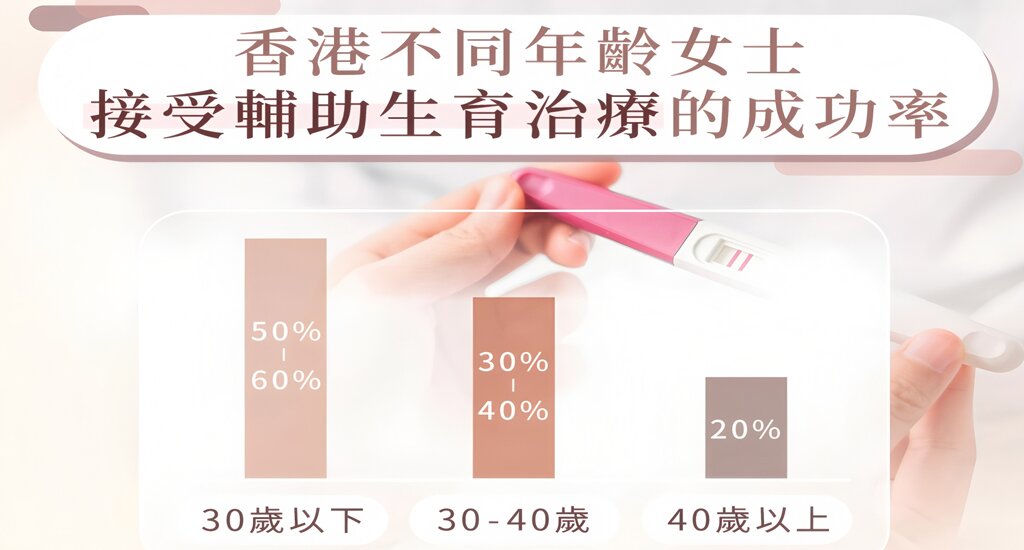 上海代孕服务：一位母亲的心声 医学支撑下的希望与社会责任
